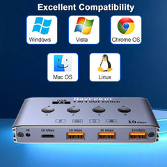 USB 3.2 Switch for 4 Computers