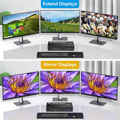 8K HDMI DP KVM Switch 3 Monitors