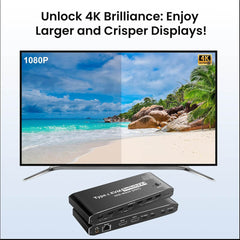 USB C KVM Switch 2x2