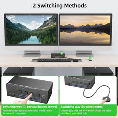 8K HDMI KVM Switch EDID