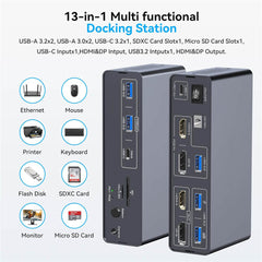 13-in-1 USB C HDMI DP Dock