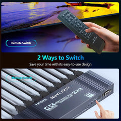 3x3 Video Wall Controller