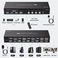8K HDMI+DP KVM Switch 4x2