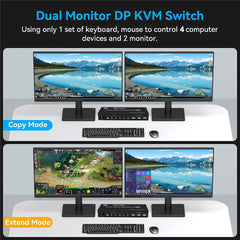 KVM-Switch-4-computers-2-Monitors