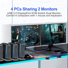 KVM-Switch-2-Monitors-3-Computers