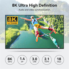 8K HDMI+DP KVM Switch 4x2