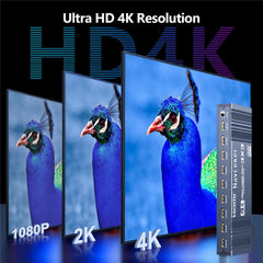 3x3 Video Wall Controller