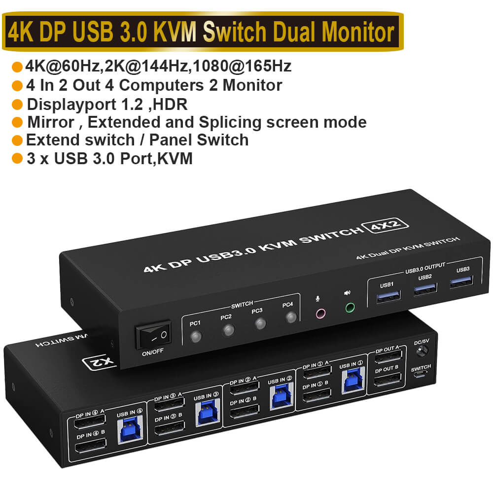 Dual USB-C KVM-switch voor 2 PC's en 1 Monitor 4K@60Hz, 2*USB-A en 1*USB-C-poorten, zodat 2 laptops/gameconsoles 1 HDMI-monitor, toetsenbord/muis/printer, etc. kunnen delen, met 100W PD-laden Dual USB-C KVM-switch voor 2 PC's en 1 Monitor 4K@60Hz, 2*USB-A en 1*USB-C-poorten, zodat 2 laptops/gameconsoles 1 HDMI-monitor, toetsenbord/muis/printer, etc. kunnen delen, met 100W PD-laden