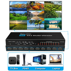 9x1 HDMI Multiviewer 4K