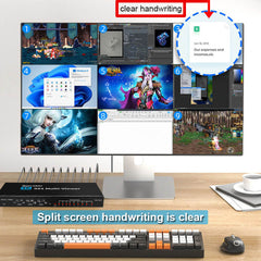 9x1 HDMI Multiviewer 4K