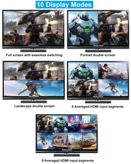 9x1 HDMI Multiviewer 4K