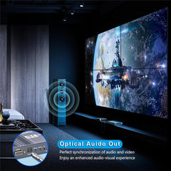 3x3 Video Wall Controller