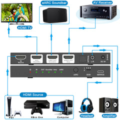 HDMI 2.1 eARC Audio Extractor