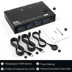 DP 2.1 KVM Switch 4K 240Hz