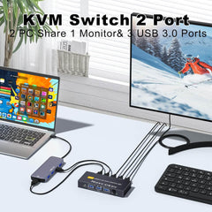DP 2.1 KVM Switch 4K 240Hz