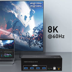 8K HDMI KVM Switch 3 Monitors