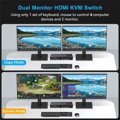 8K HDMI KVM Switch 4x2