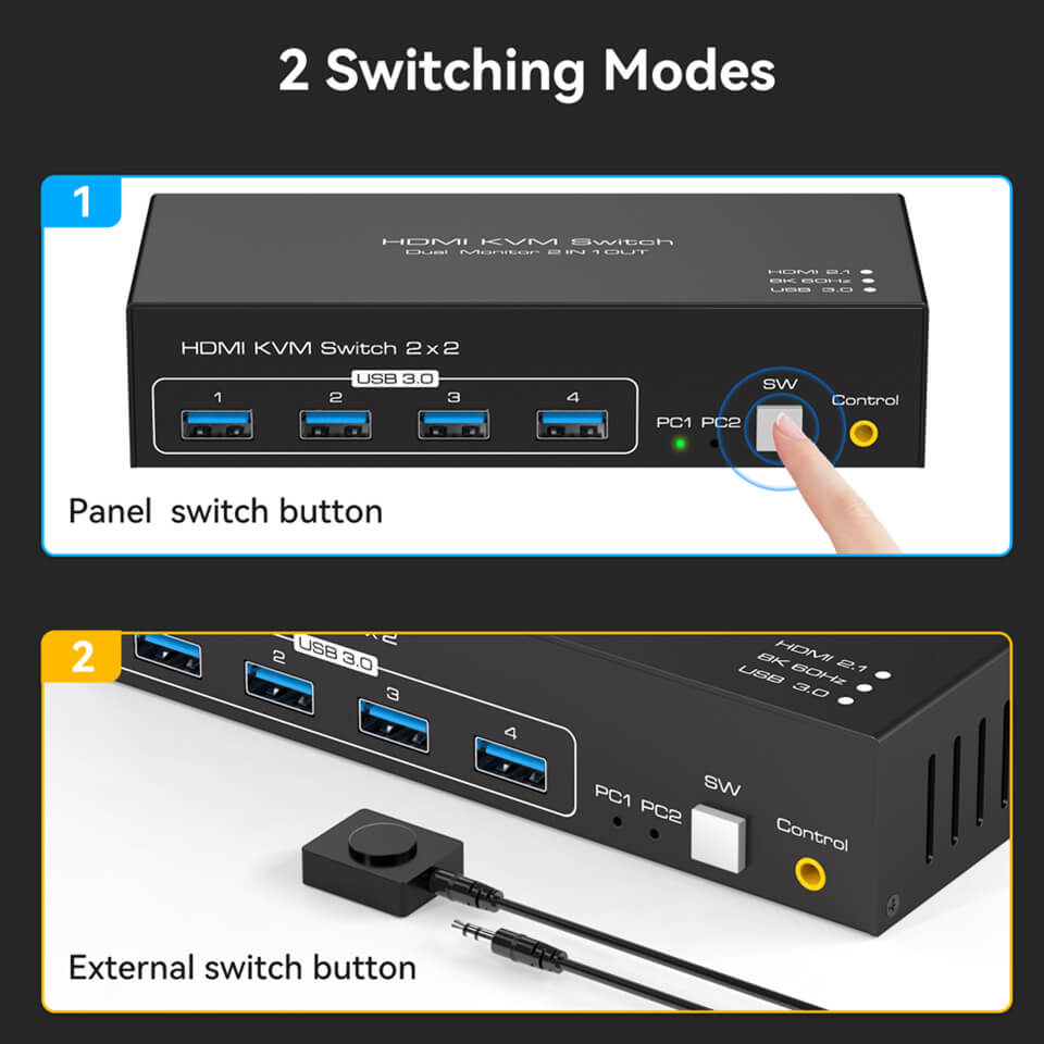8K HDMI KVM Switch 4K 120Hz USB 3.0 2 Port Dual 2 Monitors 2 Computers