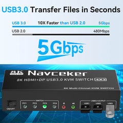 8K HDMI DP KVM Switch 3 Monitors