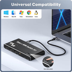 USB C KVM Switch 100 W PD