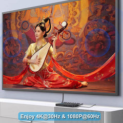 9x1 HDMI Multiviewer 4K