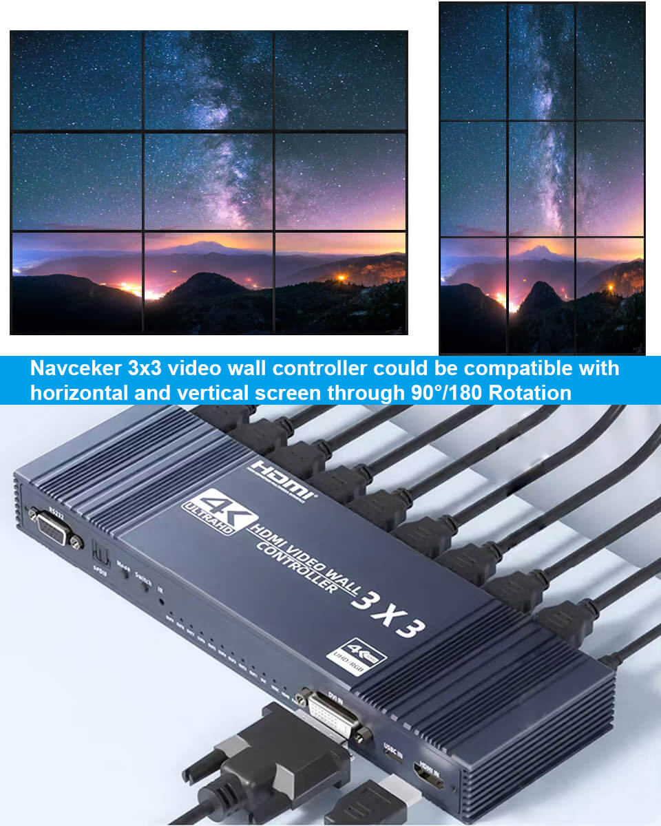 3x3 Video Wall Controller