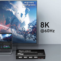 USB C KVM Switch