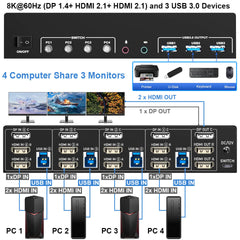 8K HDMI DP KVM Switch 3 Monitors
