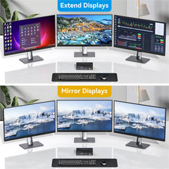 8K DP KVM Switch 3 Monitors