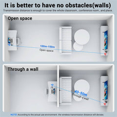 Wireless USB C HDMI Kit 100m