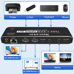 USB C KVM Switch 2x2