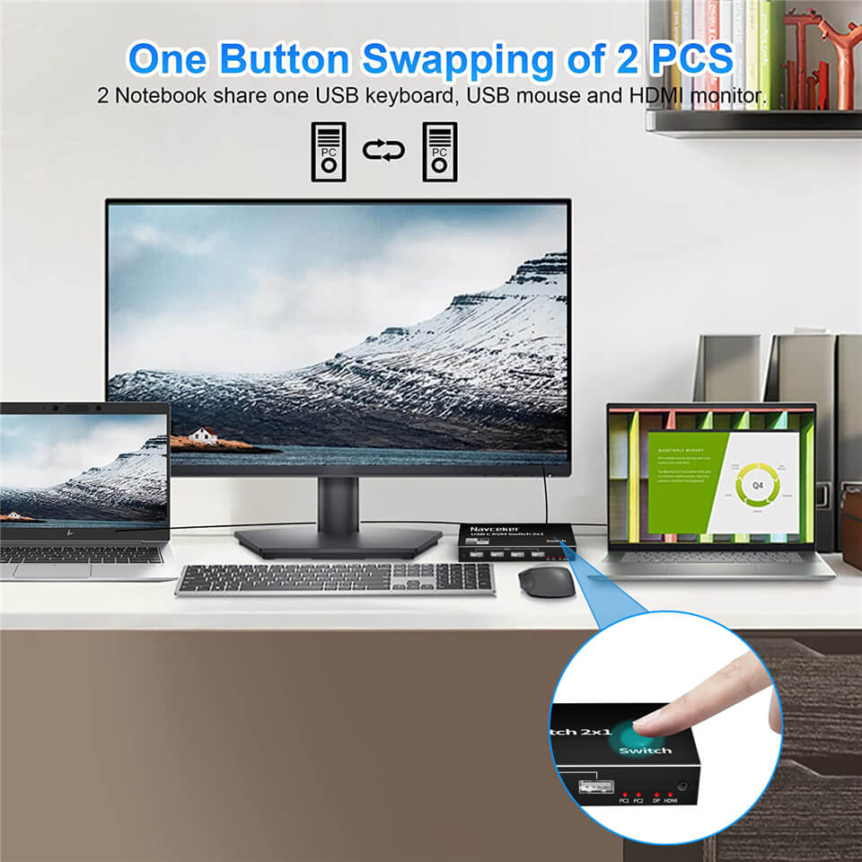 8K USB C KVM Switch Thunderbolt USB Switch 2 Computer Laptop 1 Monitor