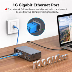 USB C KVM Dock Dual Monitor 4K 120Hz