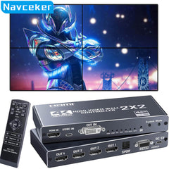 2x2 Video Wall Controller