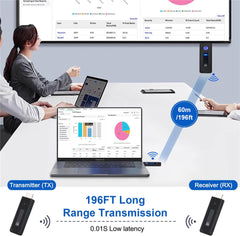 60m 1080P Wireless HDMI Kit