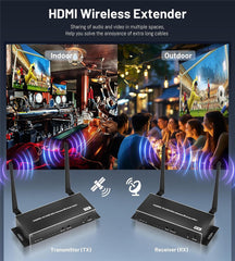 4K Wireless KVM HDMI Transmitter
