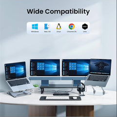 USB C KVM Switch 2x2