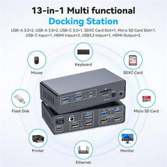 13-in-1 USB C HDMI Dock