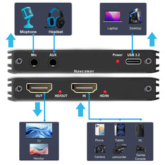 2K 144FPS USB 3.2 HDMI Capture