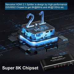 HDMI-2.1-Audio-Extractor