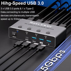4K 240Hz HDMI KVM Switch Dock Station 4 Computer 1 Monitor Switch Box ...