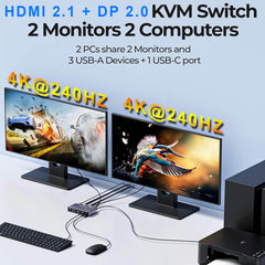 HDMI DP KVM Switch 4K 240Hz