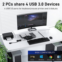 DP 2.1 KVM Switch 4K 240Hz