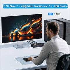 DP 2.1 KVM Switch 4K 240Hz