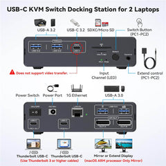 USB C KVM Dock Dual Monitor 4K 120Hz