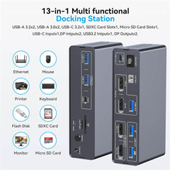 13 IN 1 USB C KVM Dock 4K 120Hz