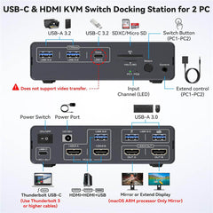 13-in-1 USB C HDMI Dock