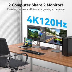 13 IN 1 USB C KVM Dock 4K 120Hz