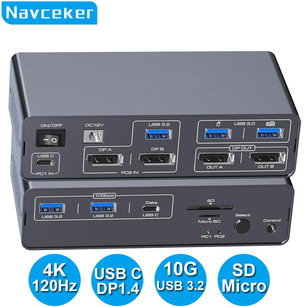 13 IN 1 USB C KVM Dock 4K 120Hz