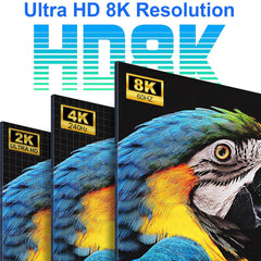 4K 240Hz HDMI KVM Switch 2x2